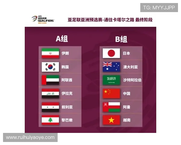 中国队在12强赛上的表现回顾与分析,展现球队的发展与挑战动态 中国队在12强赛上的表现回顾与分析,展现球队的发展与挑战动态