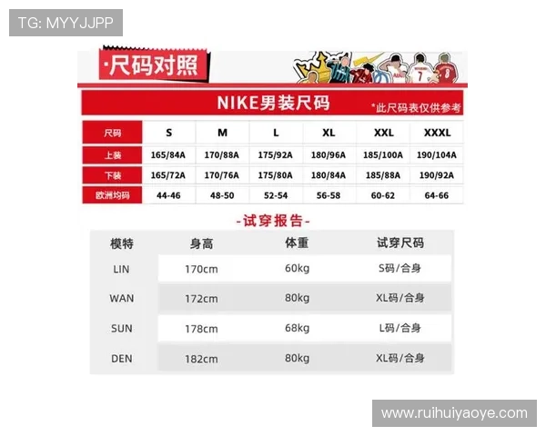 足球球衣收藏热潮持续升温,经典款式与限量版备受关注 足球球衣收藏热潮持续升温,经典款式与限量版备受关注