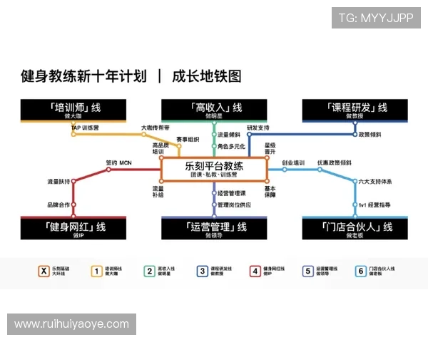 久保建英：对比三笘薰——突破方式与节奏差异