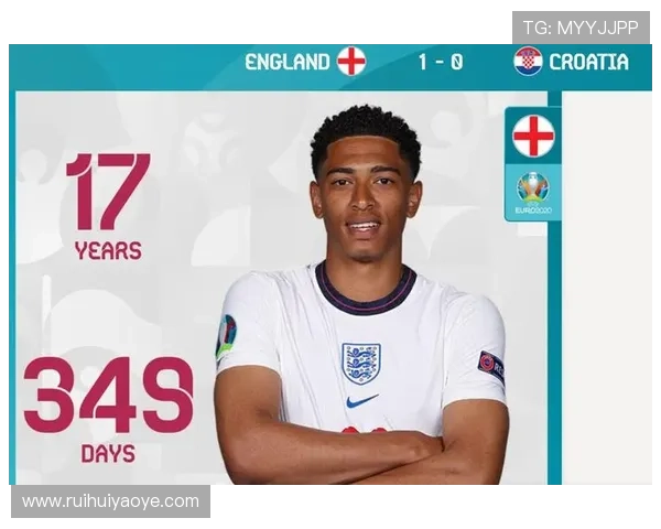 贝林厄姆国家队核心地位是否已确立