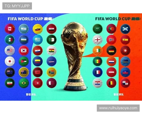 2026世界杯东道主球队赛程难度如何比较