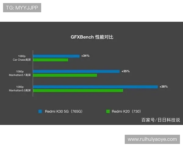 G组赛前形势深度解读