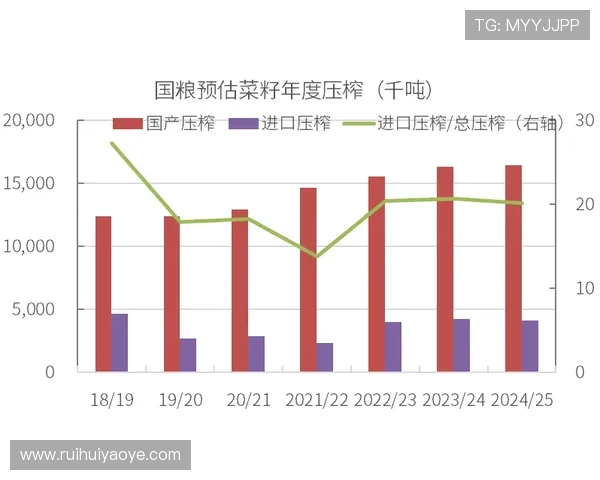 瑞典F组积分预测分析