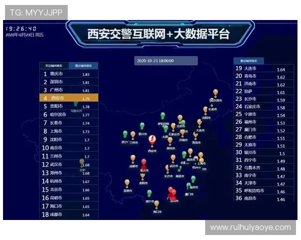 佛得角黑马指数排名分析 佛得角黑马指数排名分析